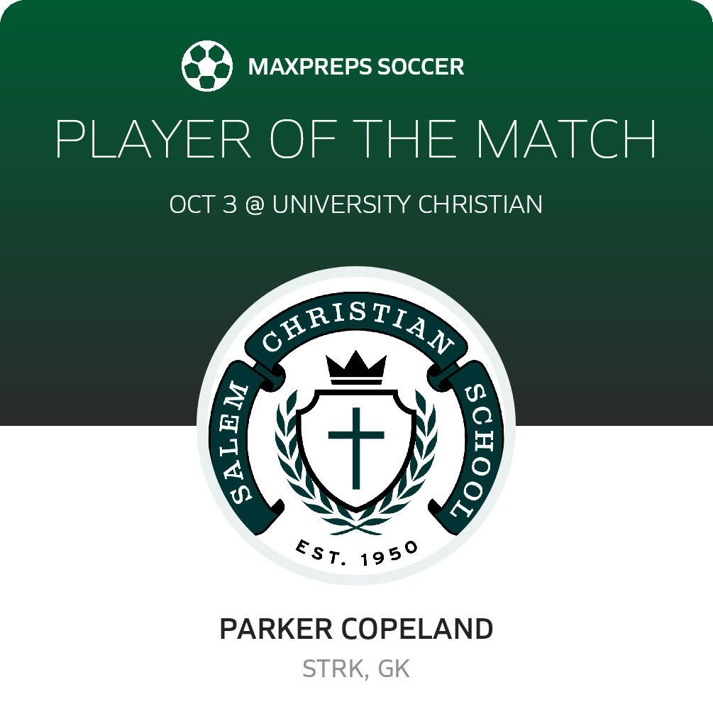 Player of the Match