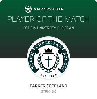 Player of the Match