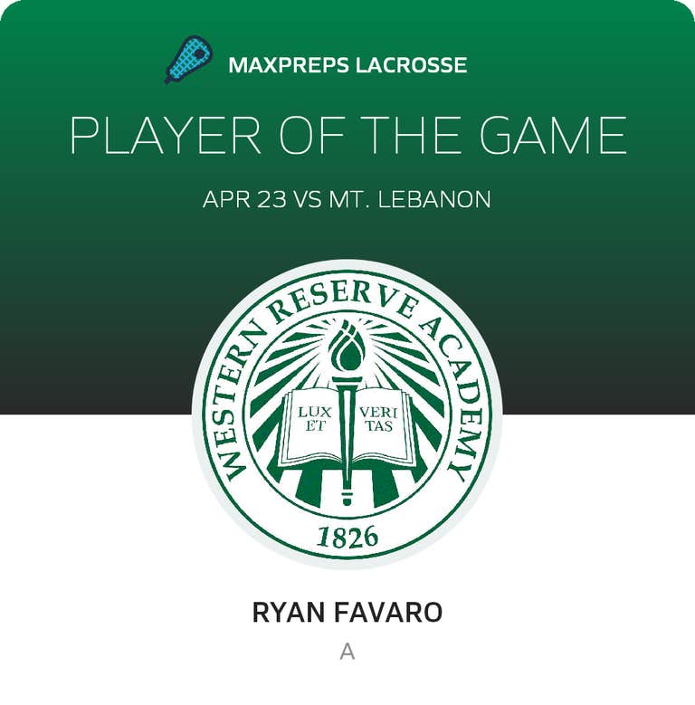 Player of the Game