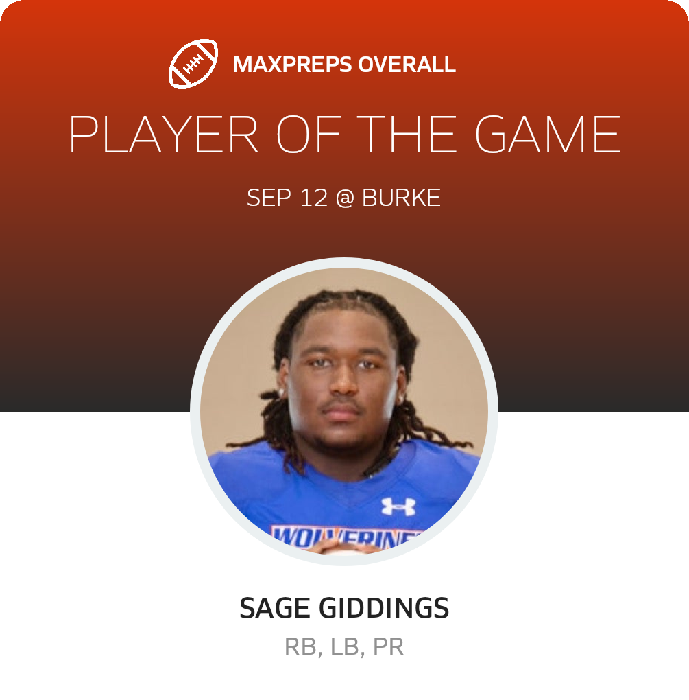Player of the Game