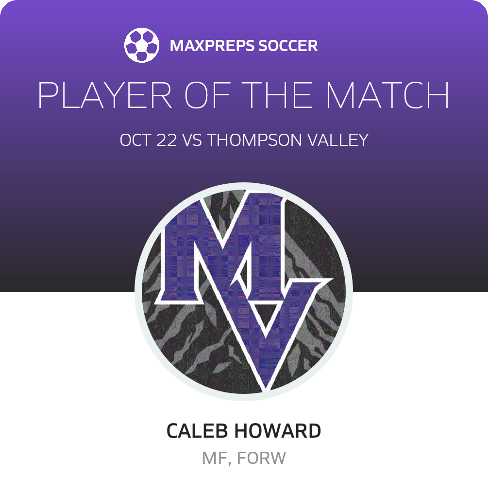 Player of the Match
