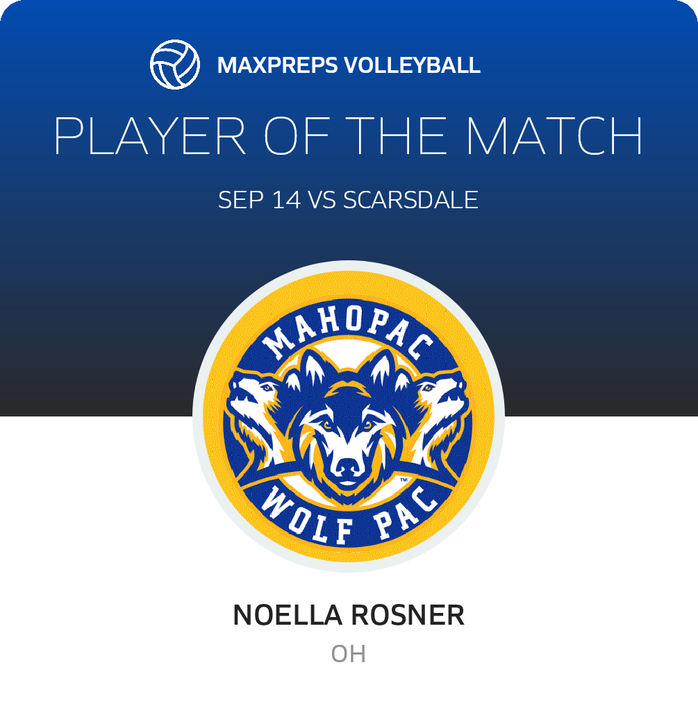 Player of the Match