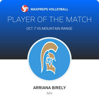 Player of the Match