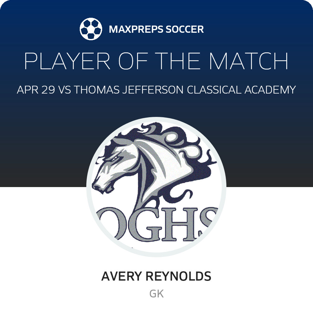 Player of the Match
