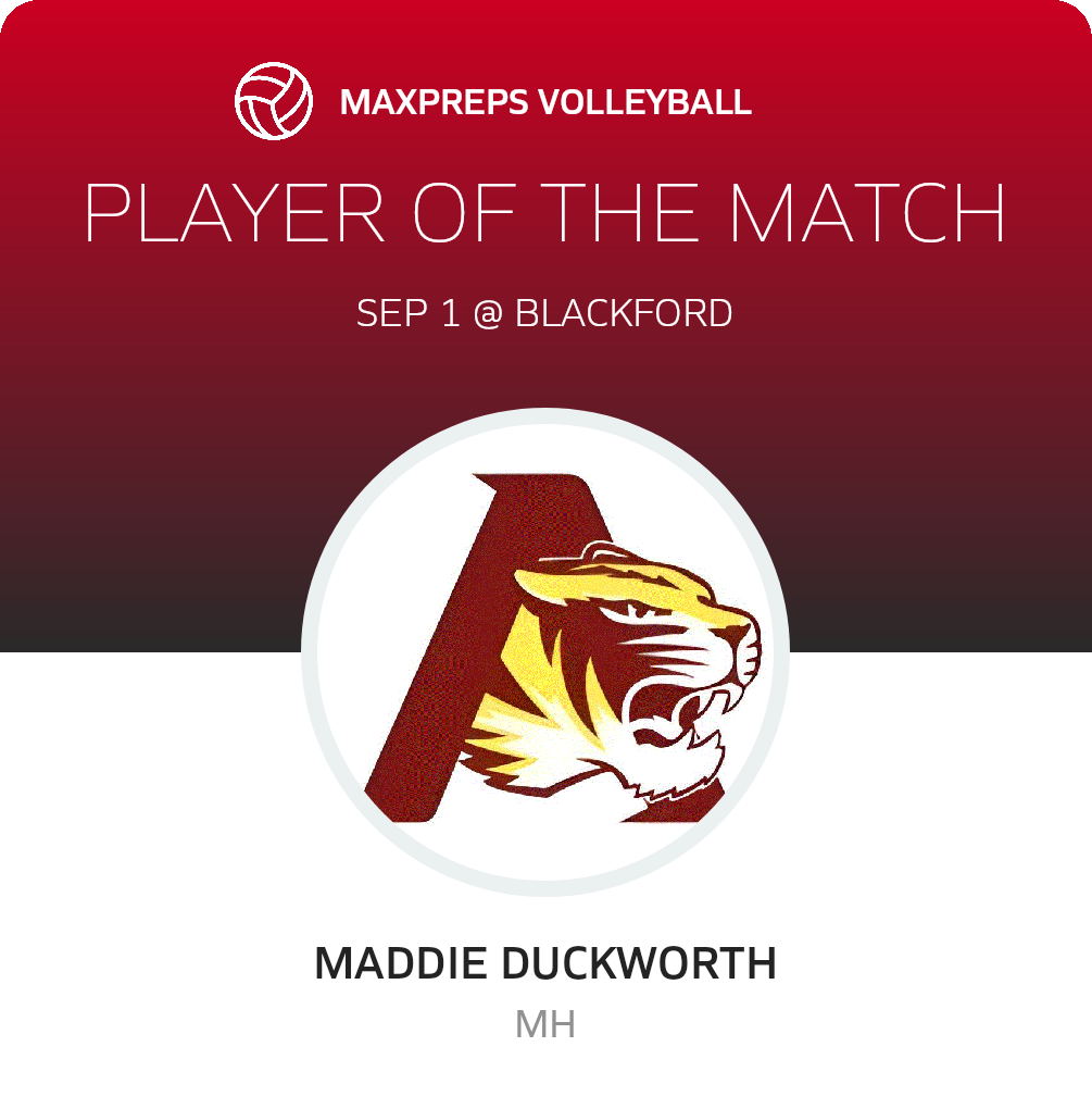 Player of the Match