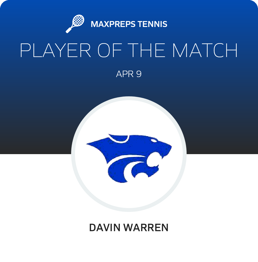 Player of the Match