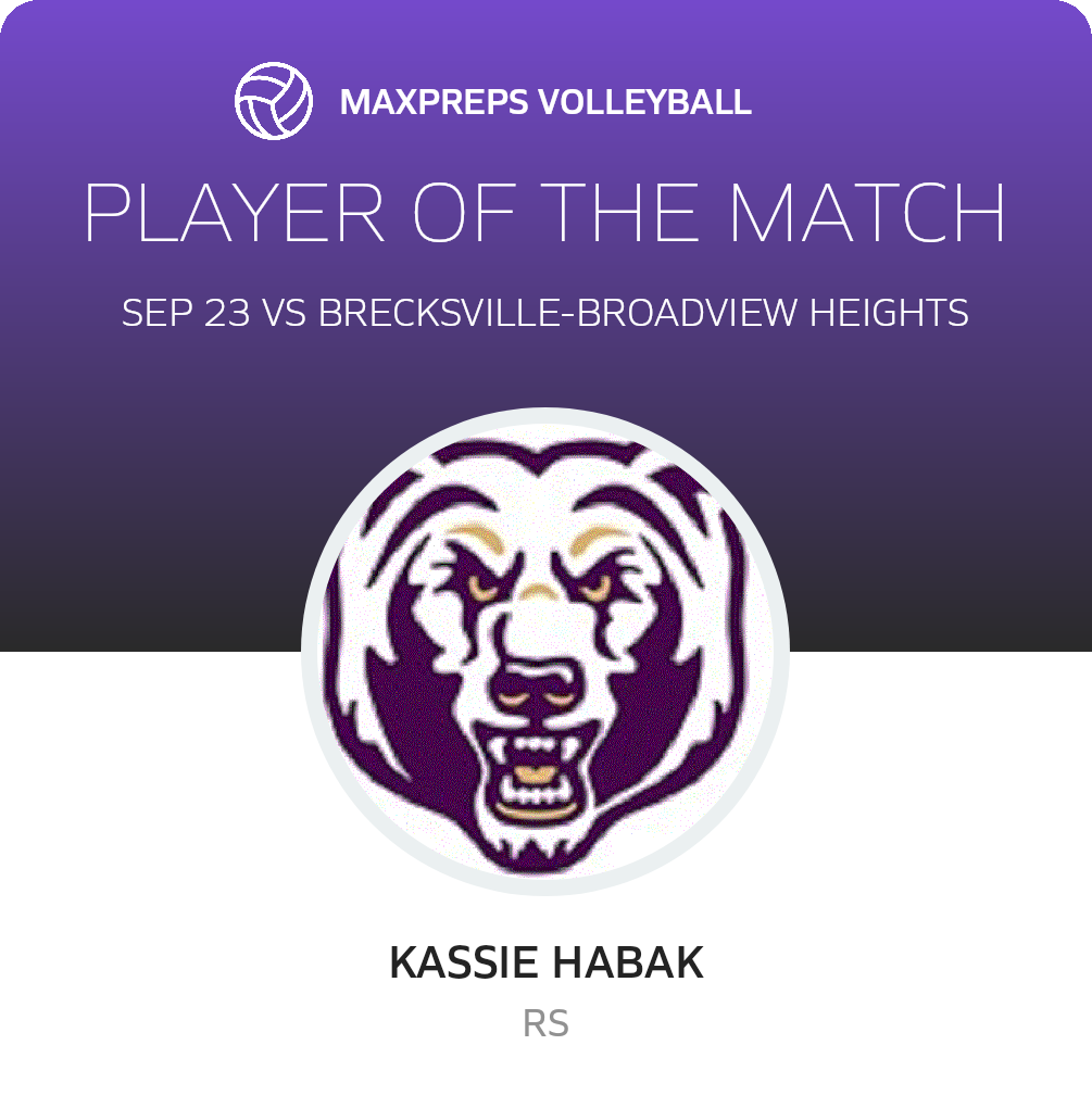 Player of the Match