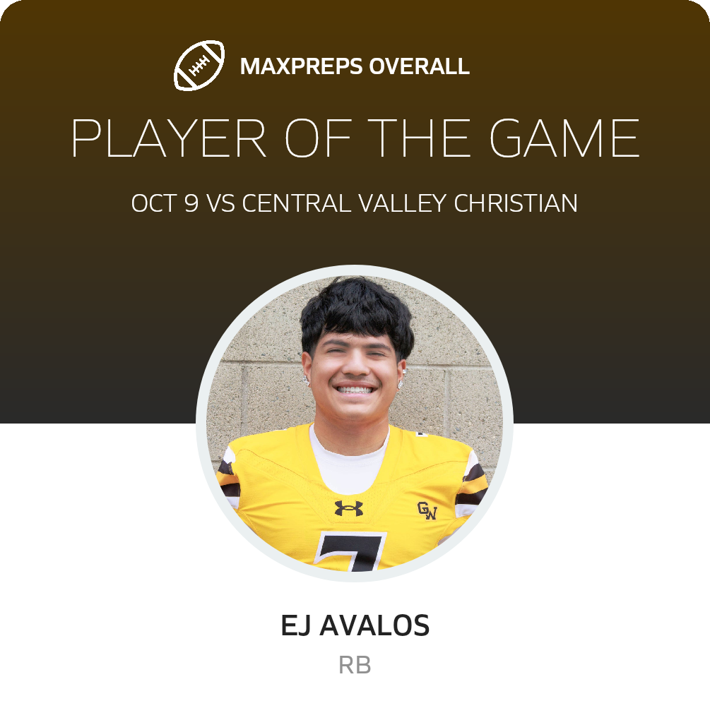 Players of the Game