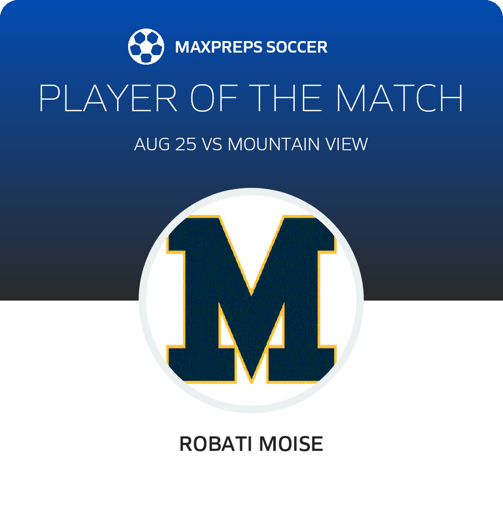 Player of the Match