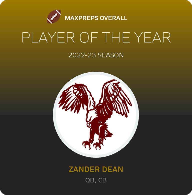 Player of the Year