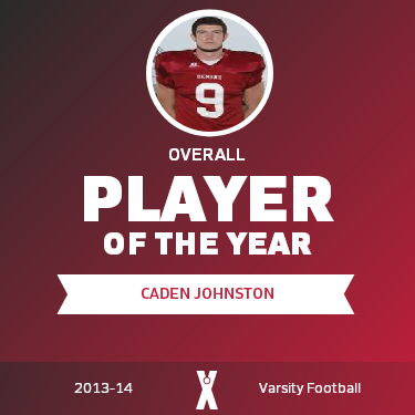 Player of the Year