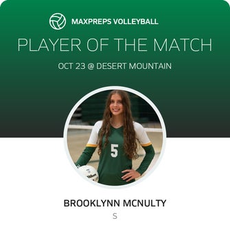 Player of the Match