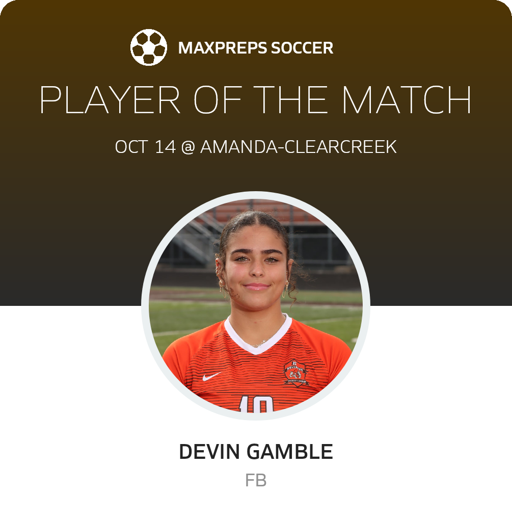 Player of the Match