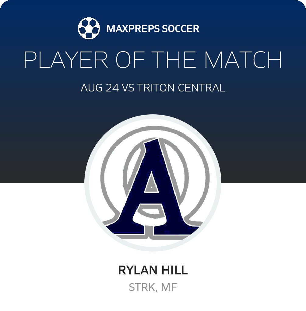 Player of the Match