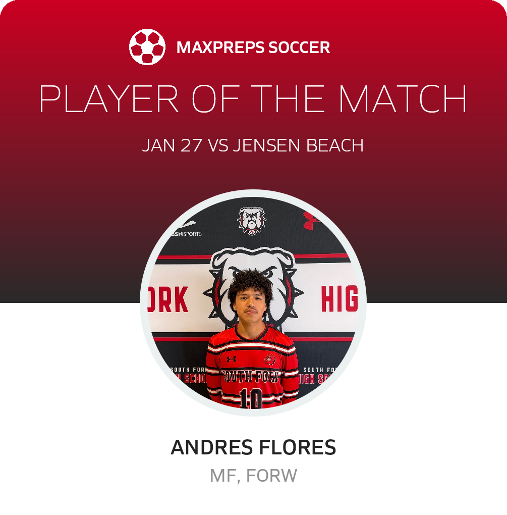 Player of the Match