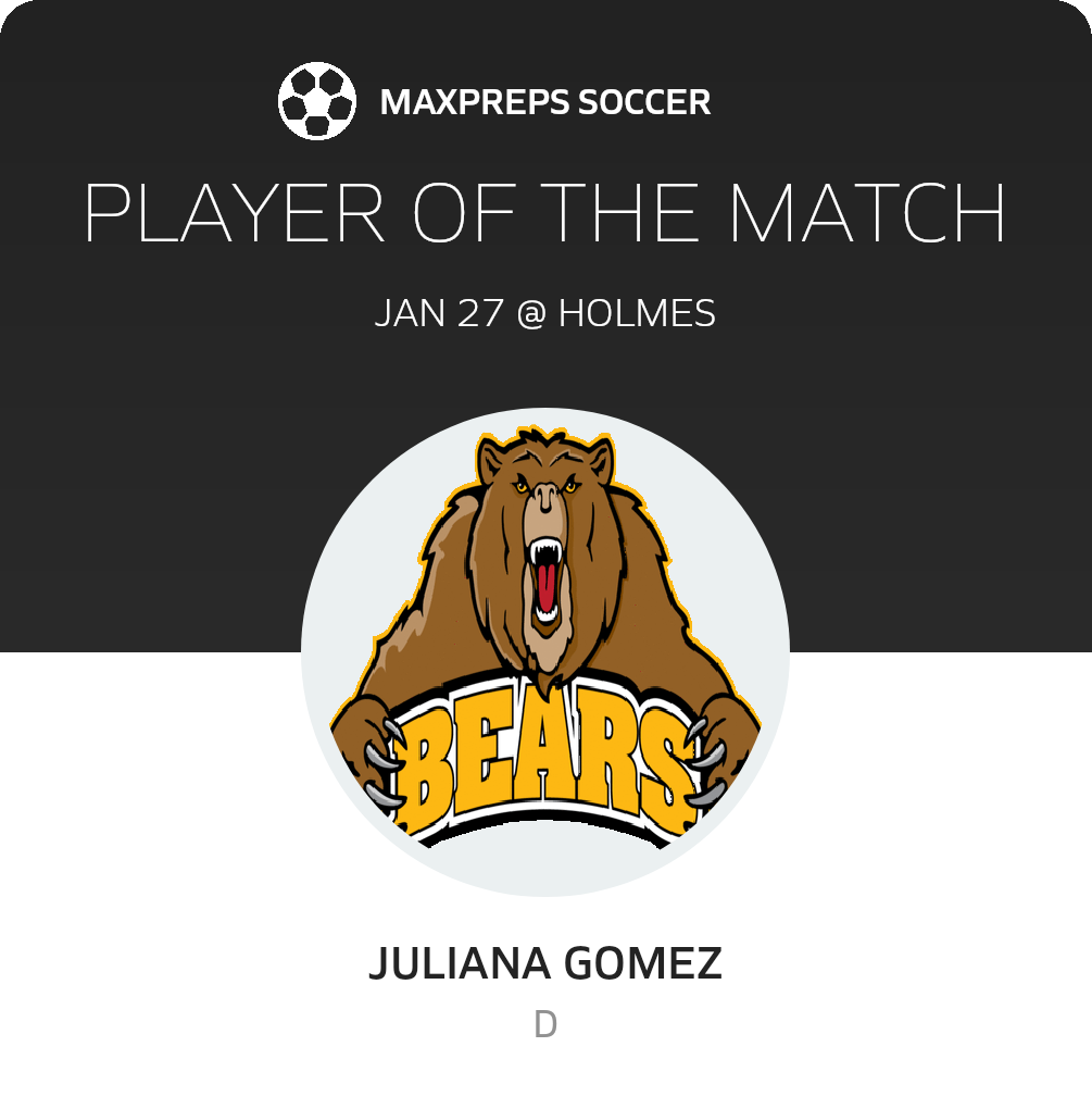 Jessica Inouye Brennan vs Holmes | Girls Soccer | 1/27