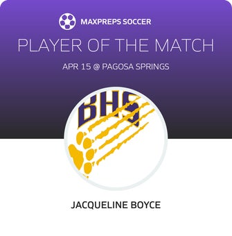Player of the Match