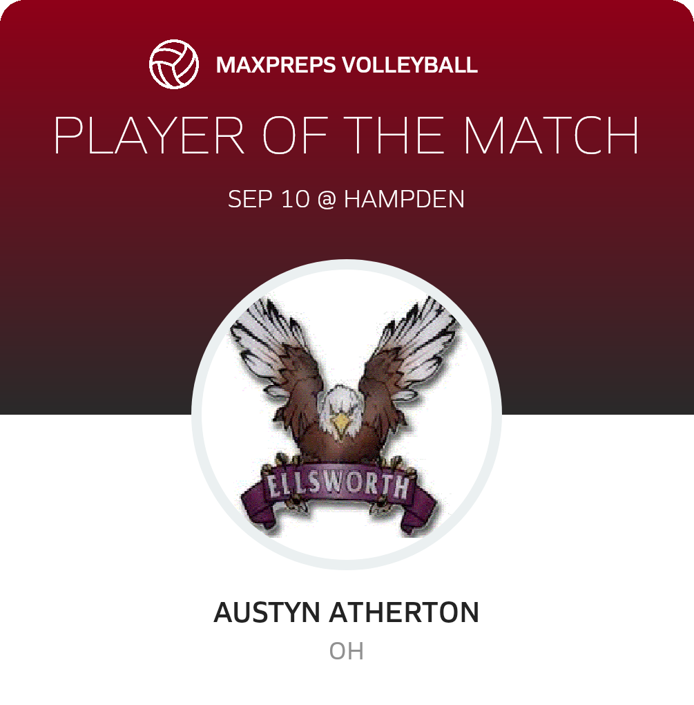 Player of the Match