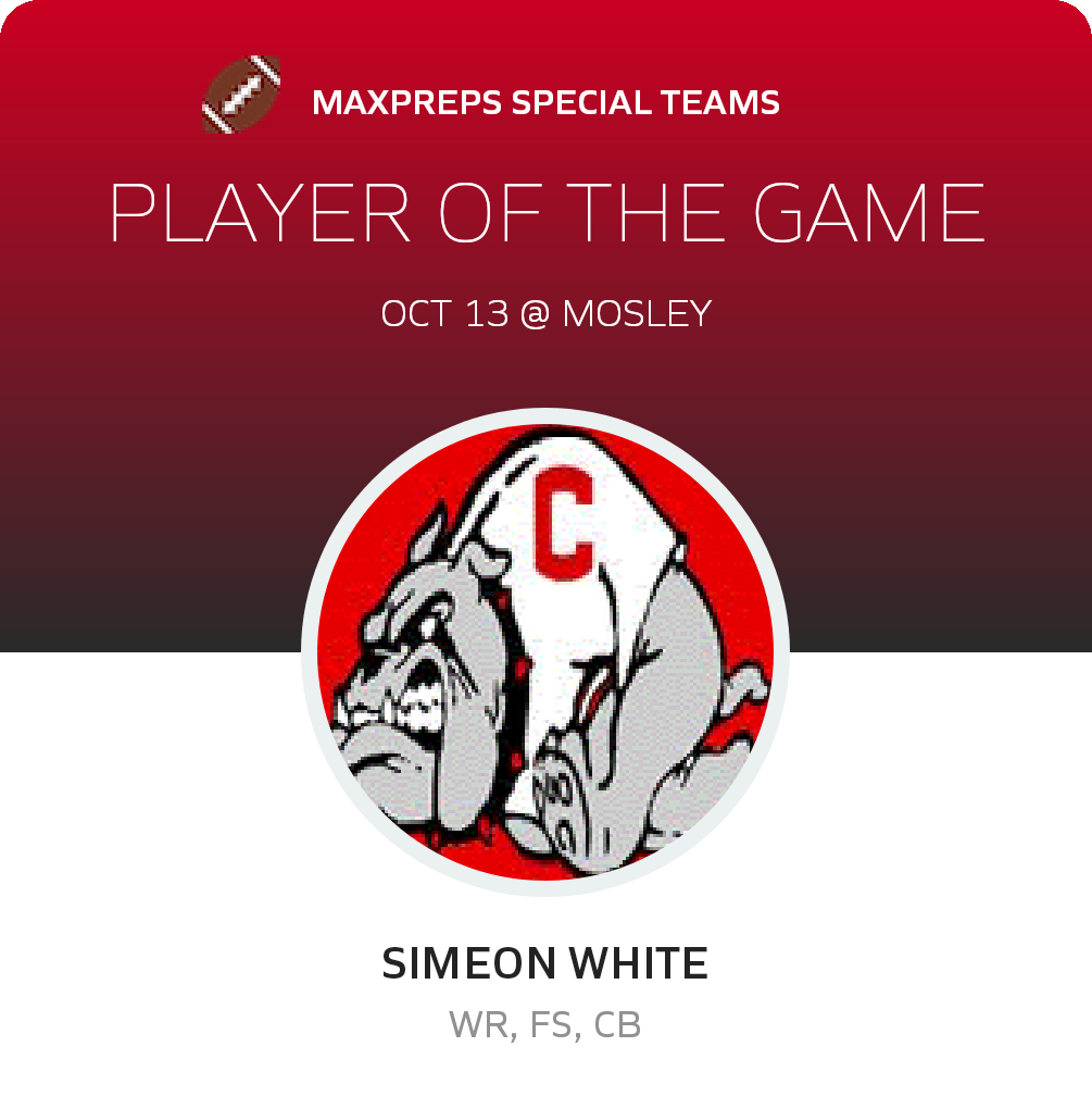 #8 Simeon White Player of the Game badge