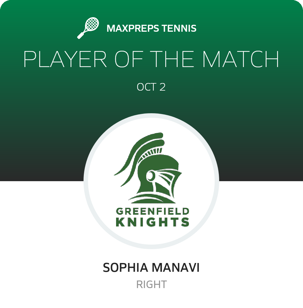 Player of the Match