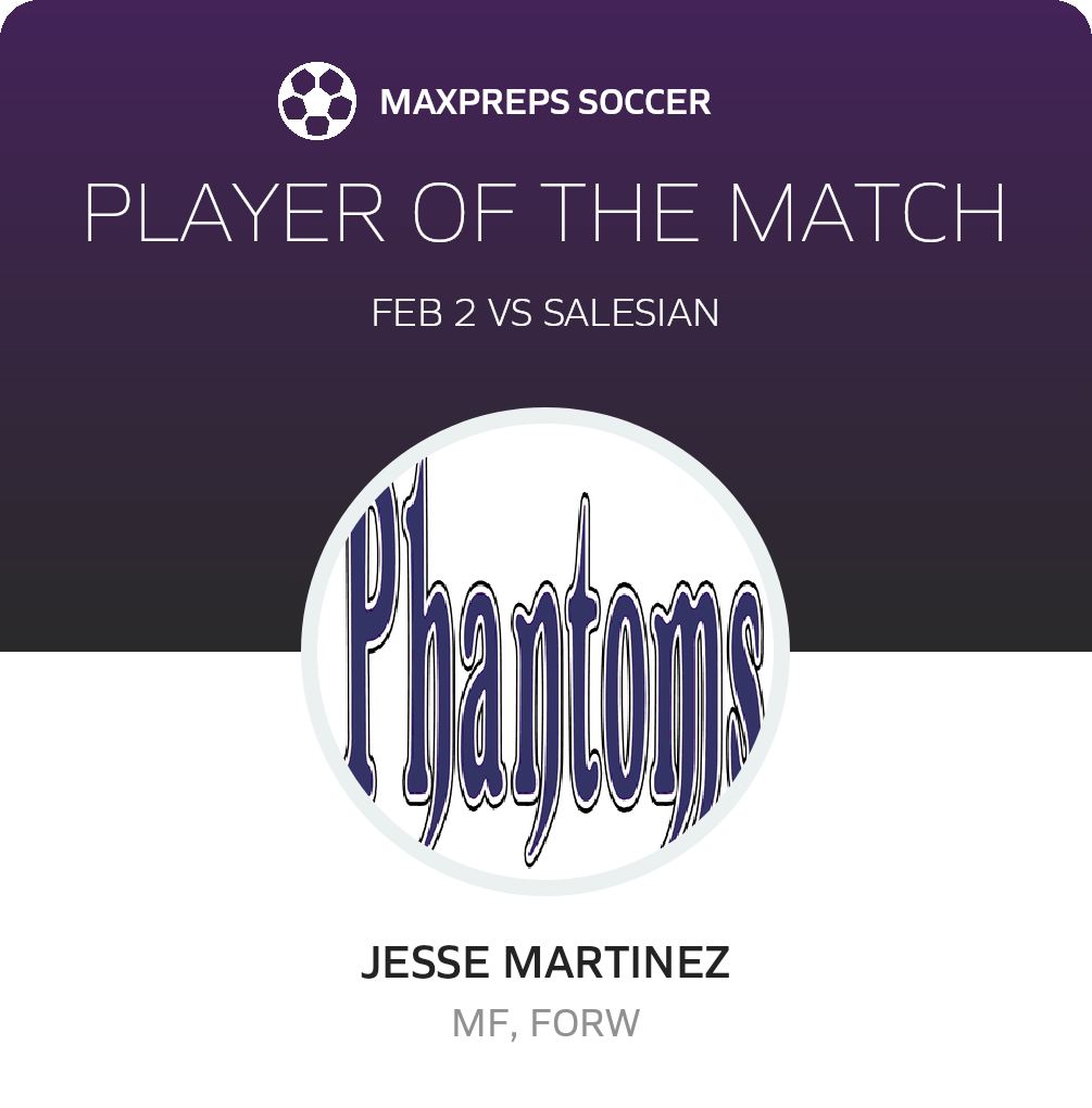 Player of the Match