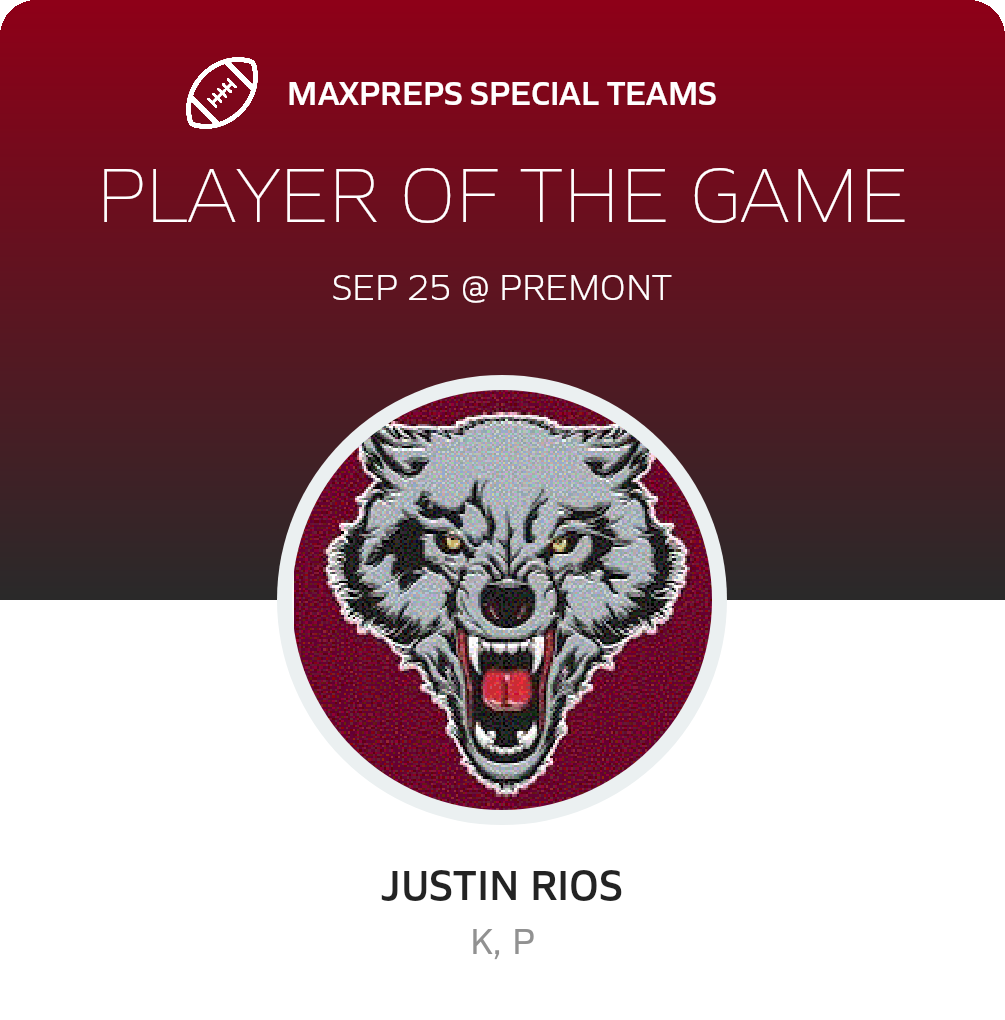 Players of the Game