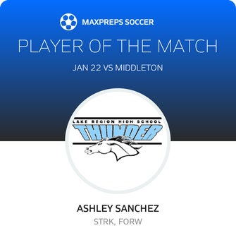 Player of the Match