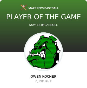#6 Owen Kocher Player of the Game badge