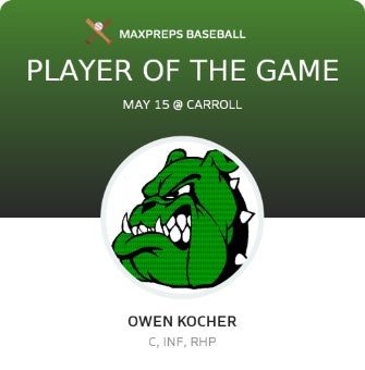 #6 Owen Kocher Player of the Game badge