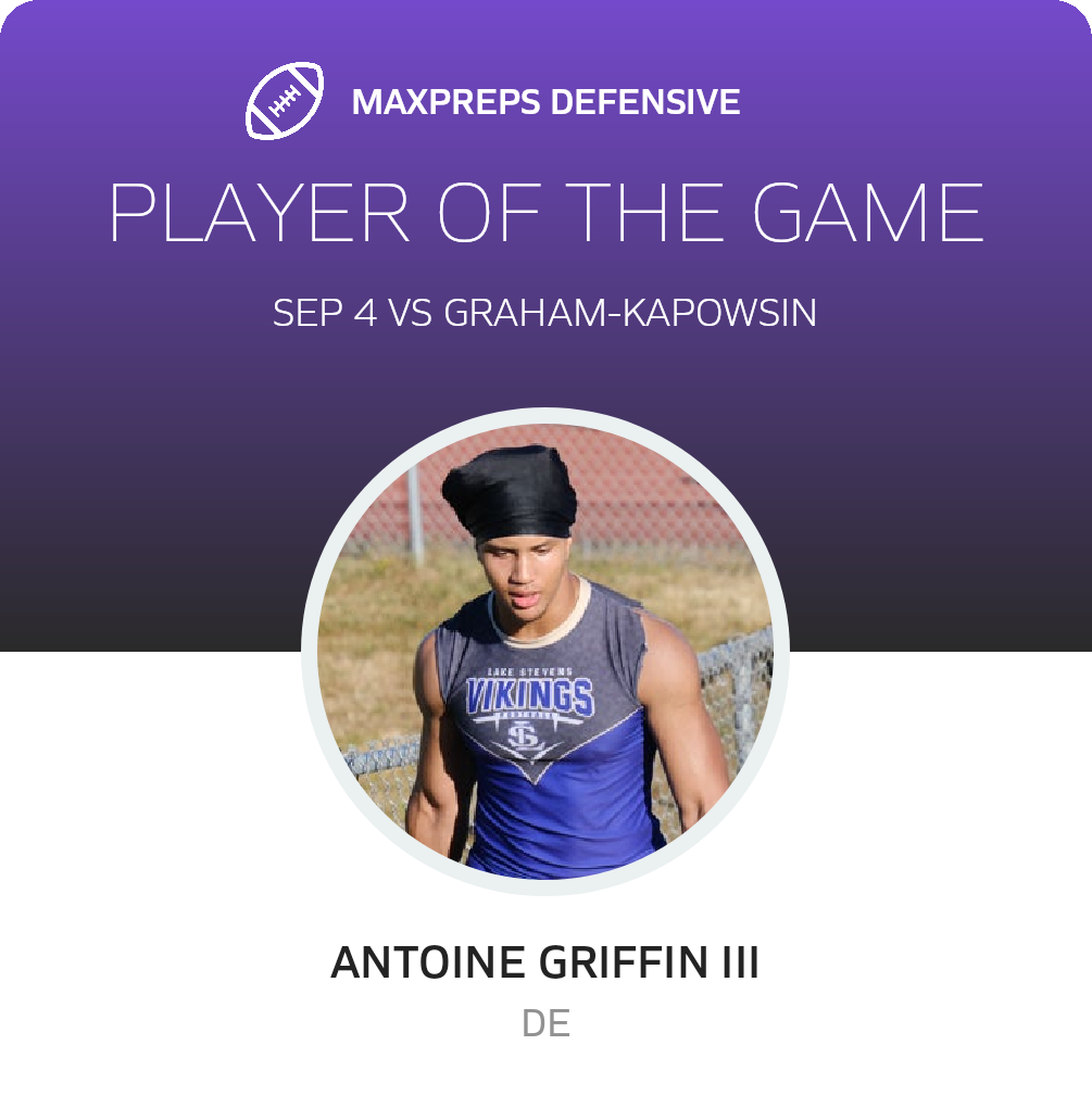 Players of the Game