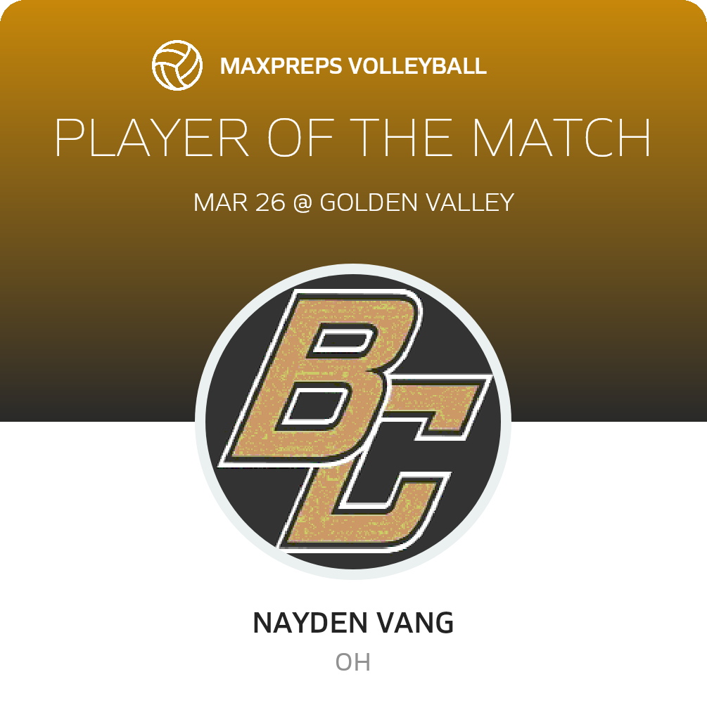 Player of the Match