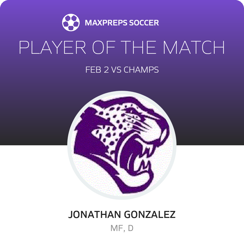 Player of the Match