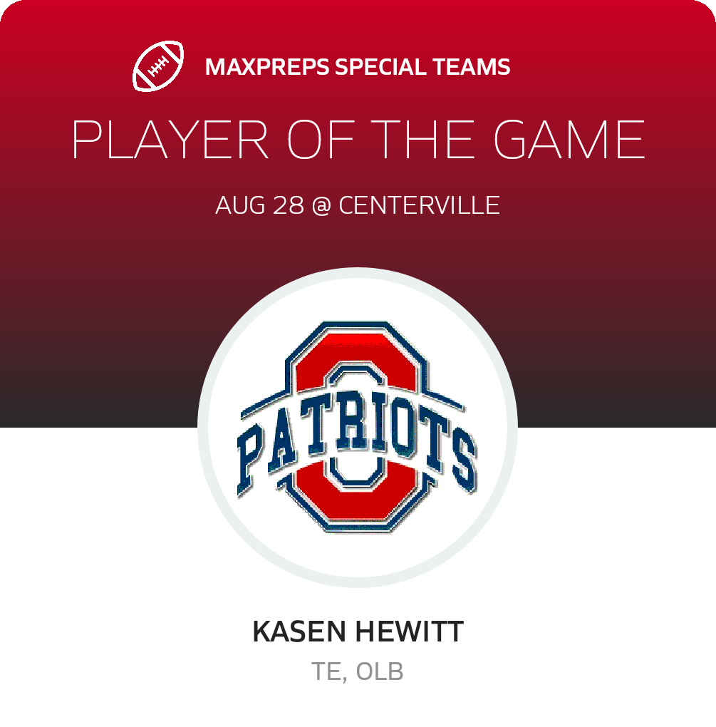 Players of the Game