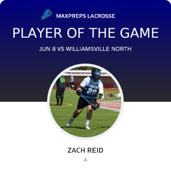 #19 Zach Reid Player of the Game badge