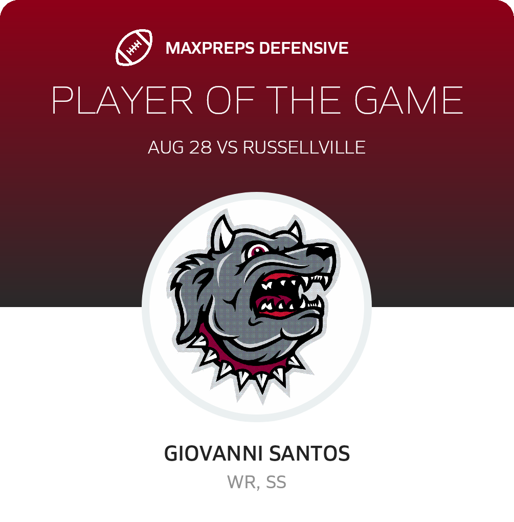 Players of the Game
