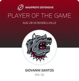 Players of the Game