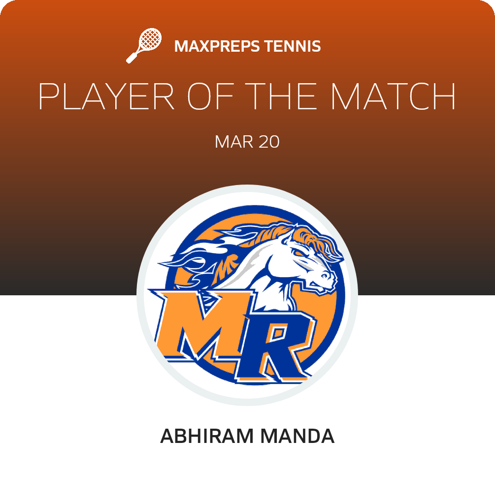 Player of the Match