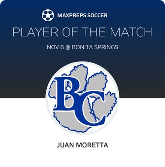 Player of the Match