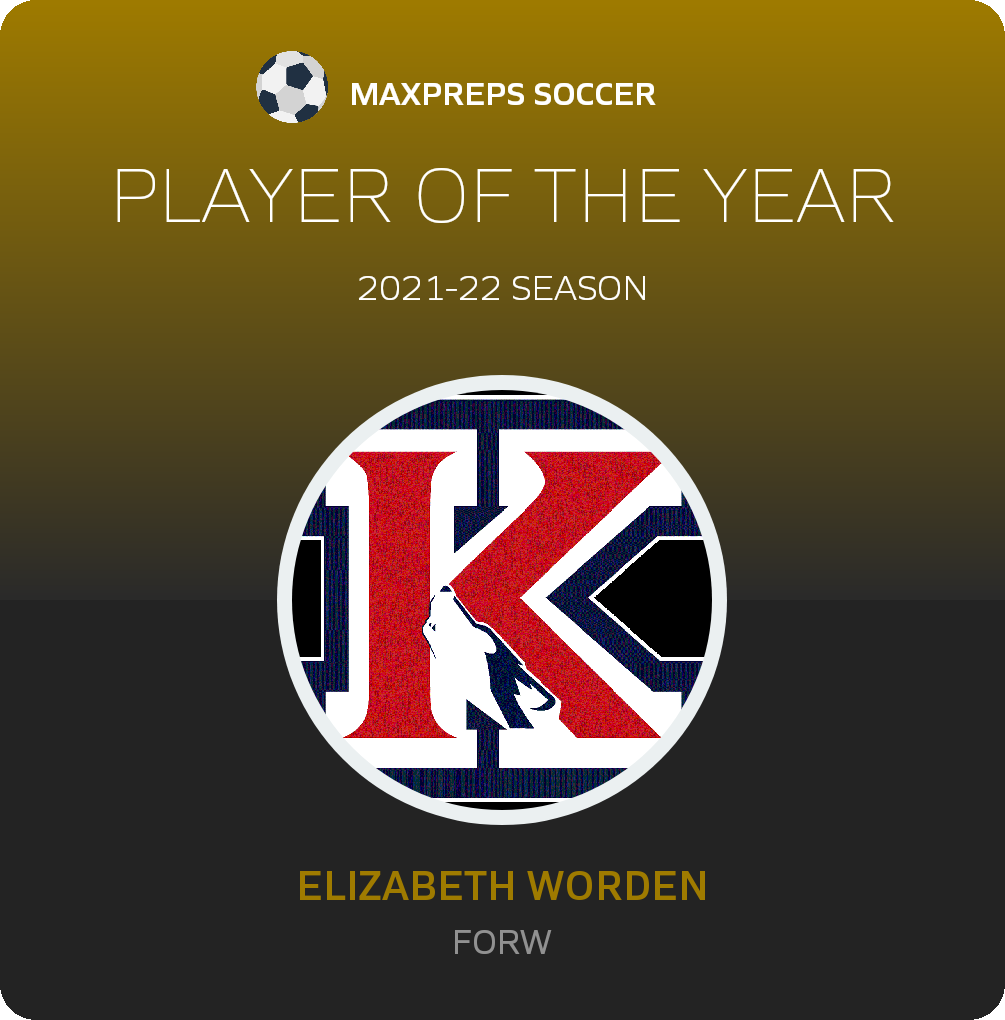 Player of the Year