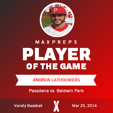 #12 Andrew Lathouwers Player of the Game badge