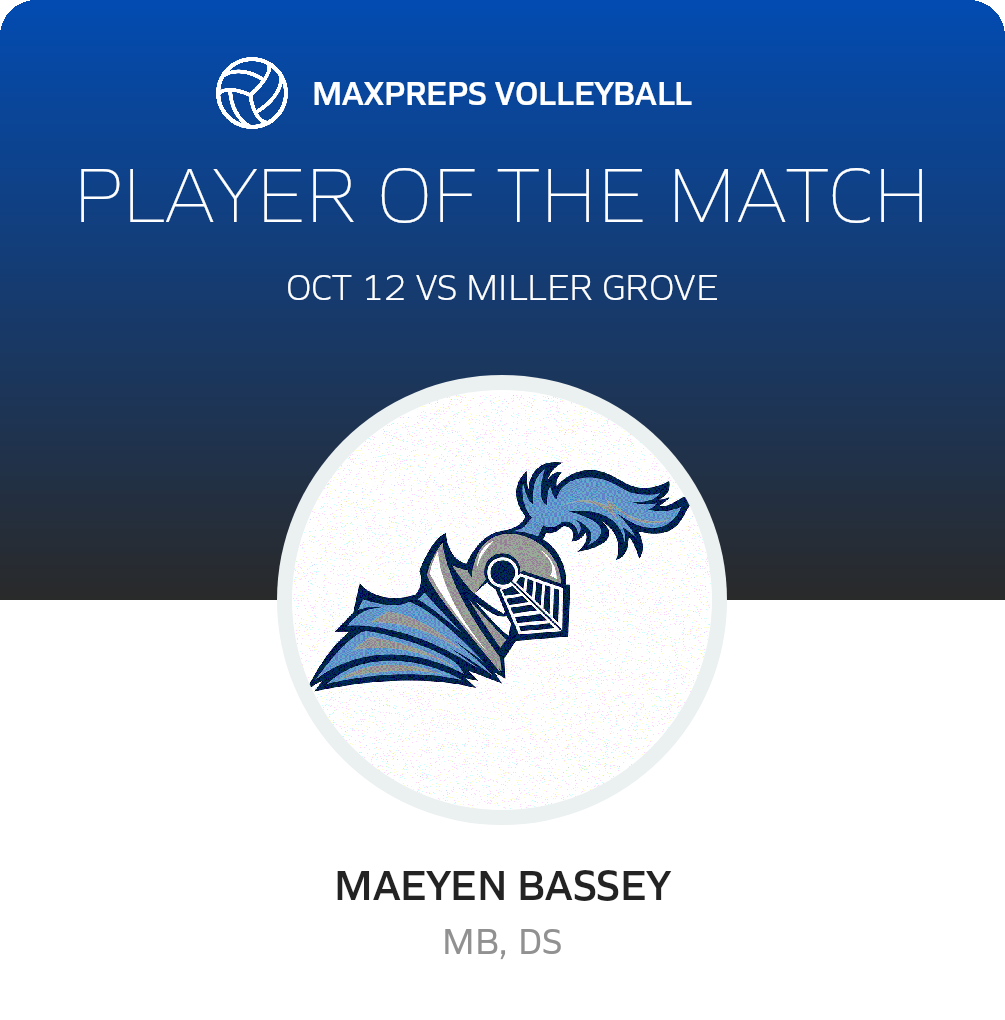 Player of the Match