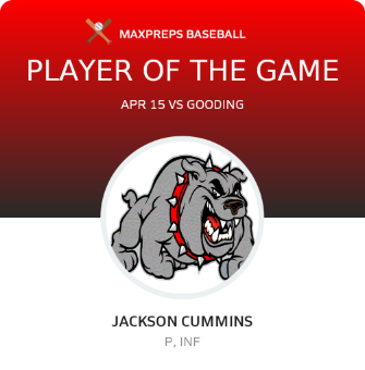 #21 Jackson Cummins Player of the Game badge
