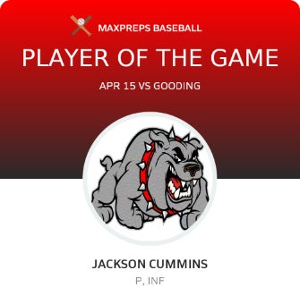 #21 Jackson Cummins Player of the Game badge
