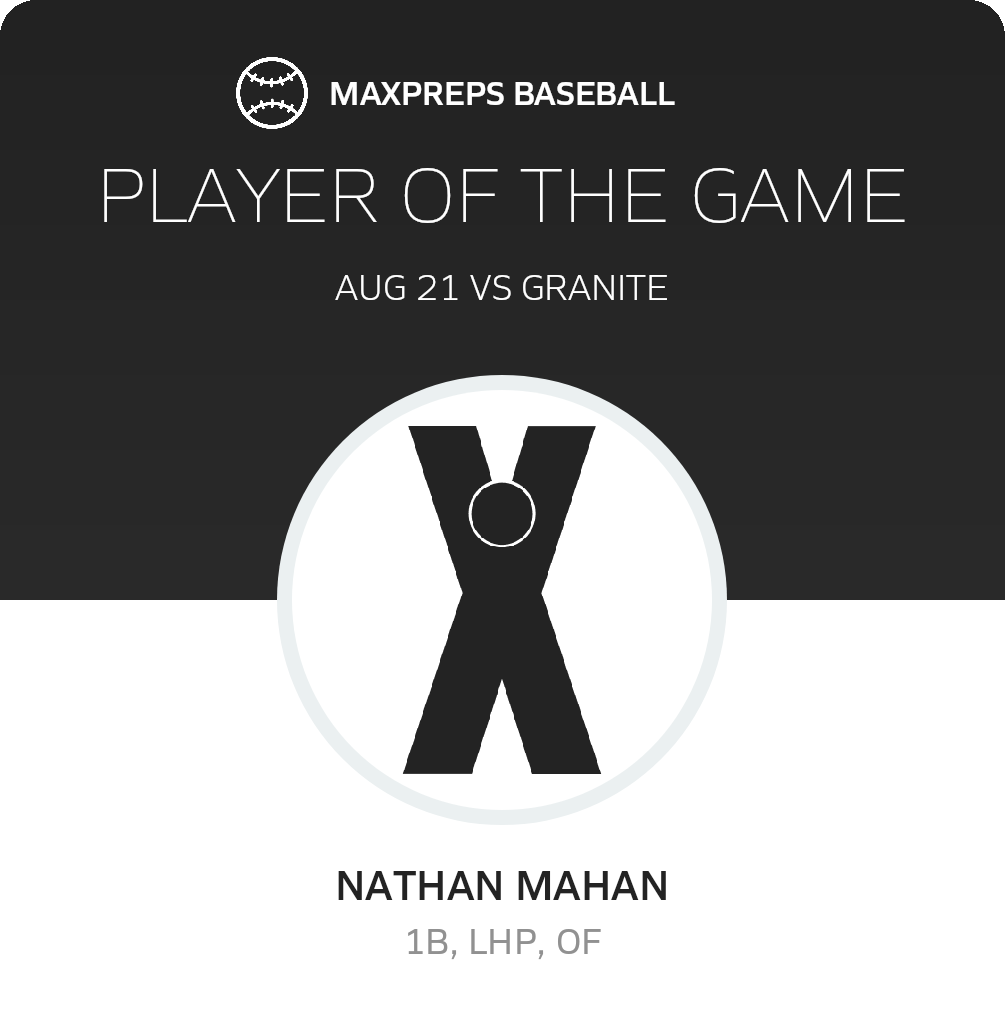 #8 Nathan Mahan Player of the Game badge