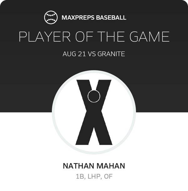 #8 Nathan Mahan Player of the Game badge