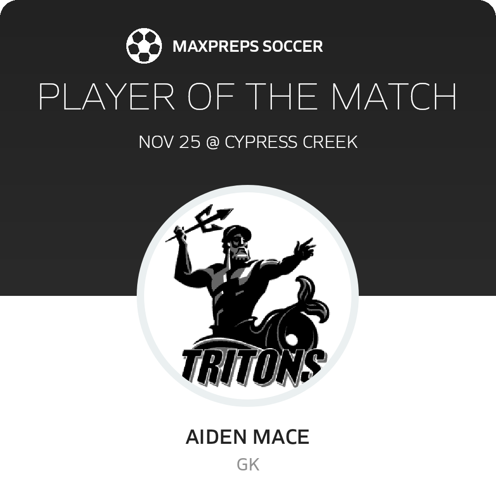 Player of the Match