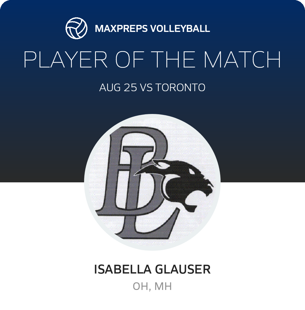 Player of the Match