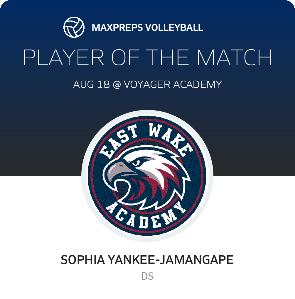Player of the Match