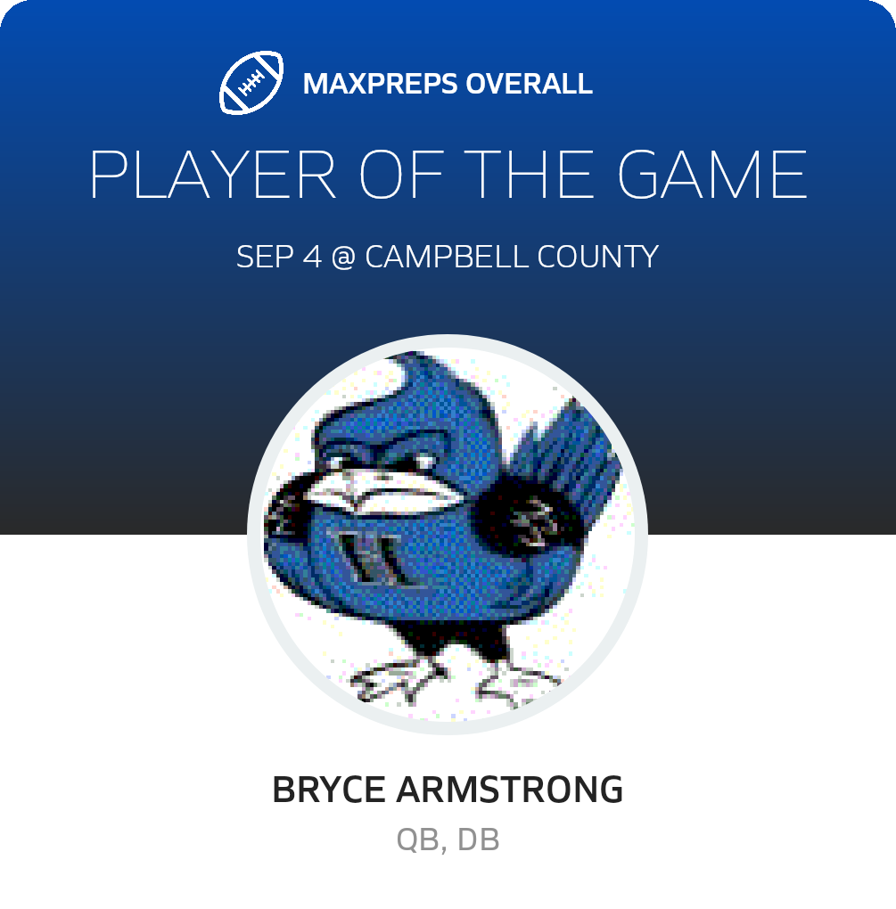 Players of the Game