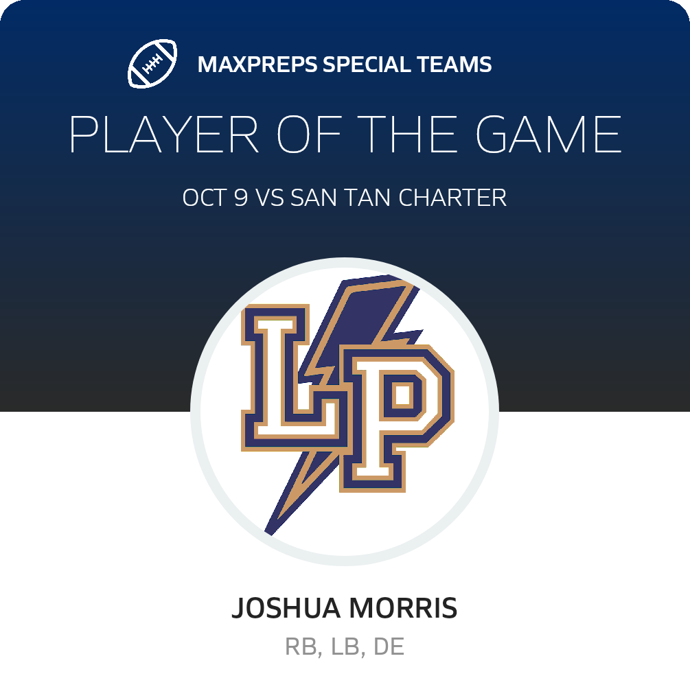 Players of the Game